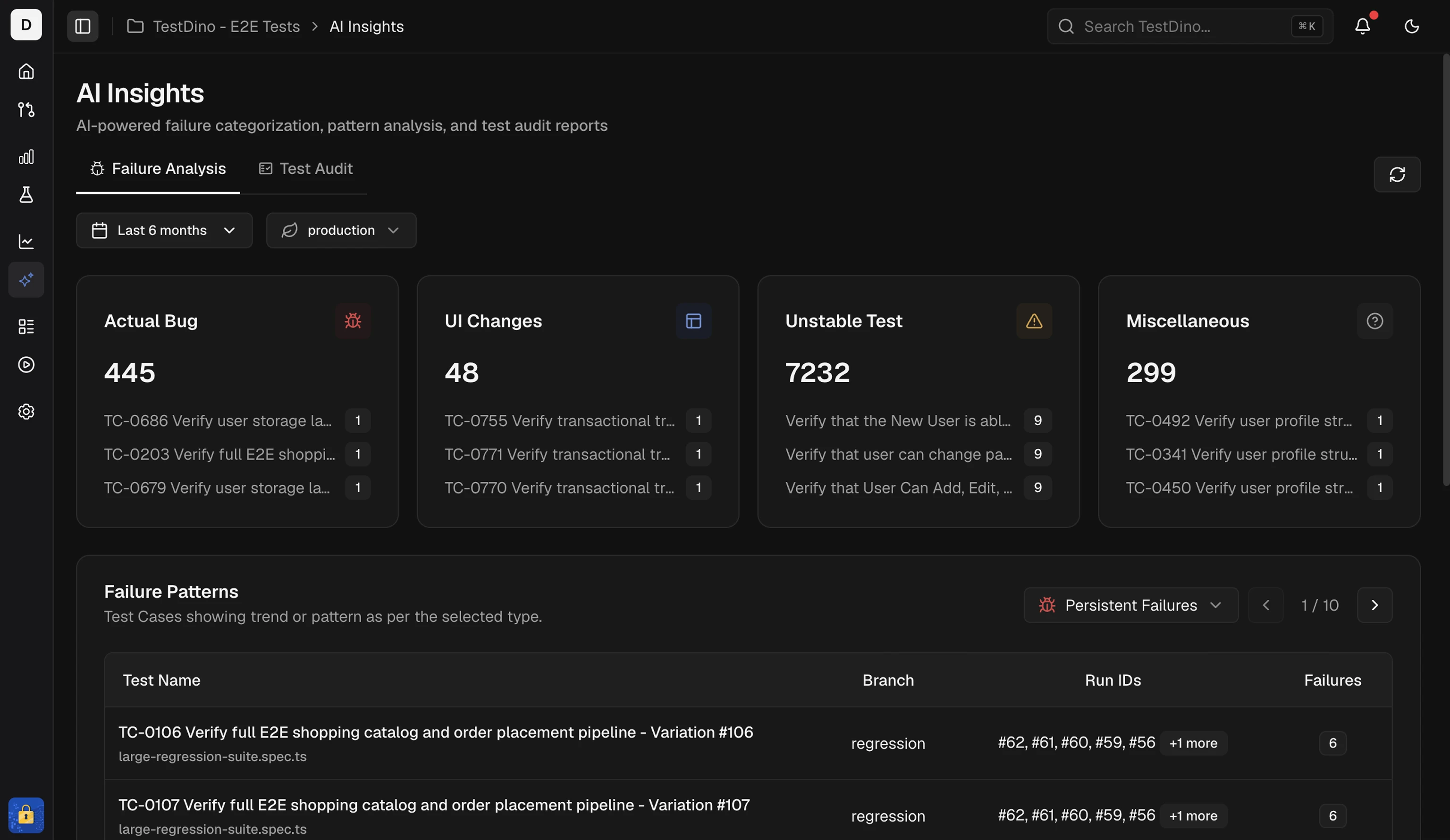 AI Insights KPI tiles showing error variants, failure categorization, and failure patterns